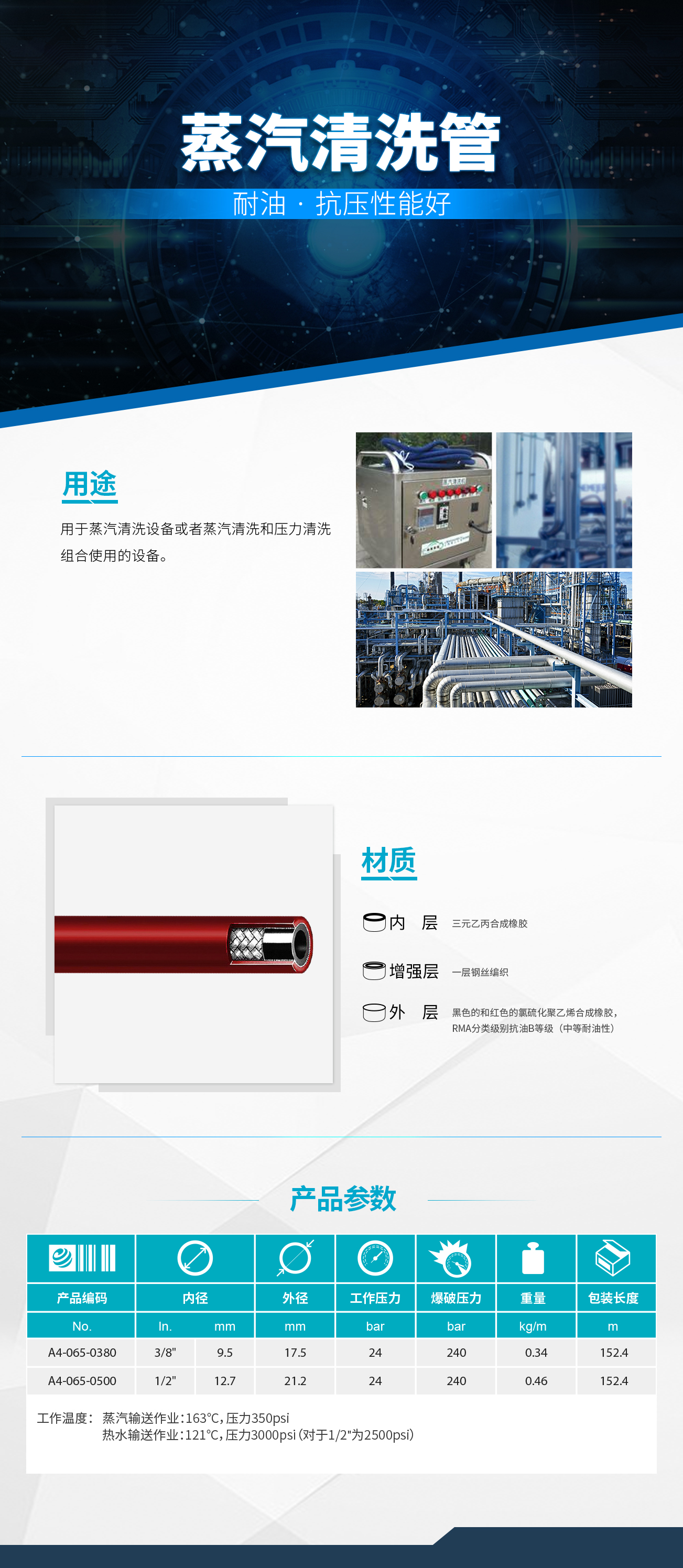 香港二四六资料免费大全