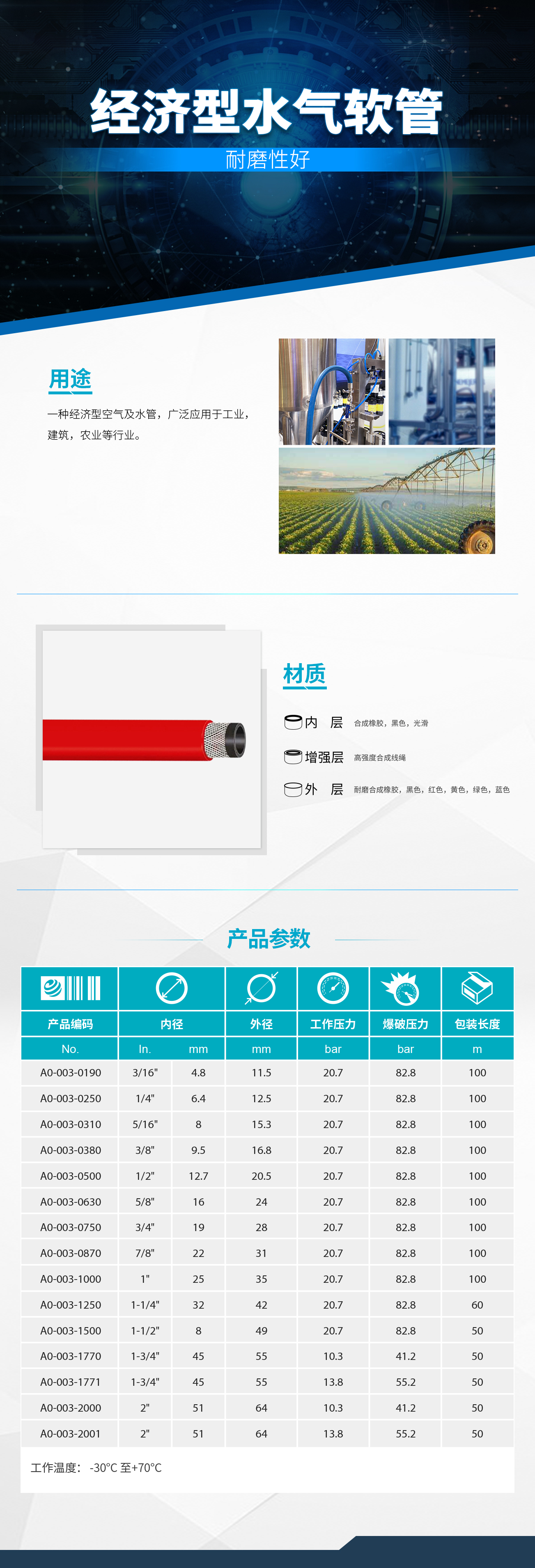 香港二四六资料免费大全