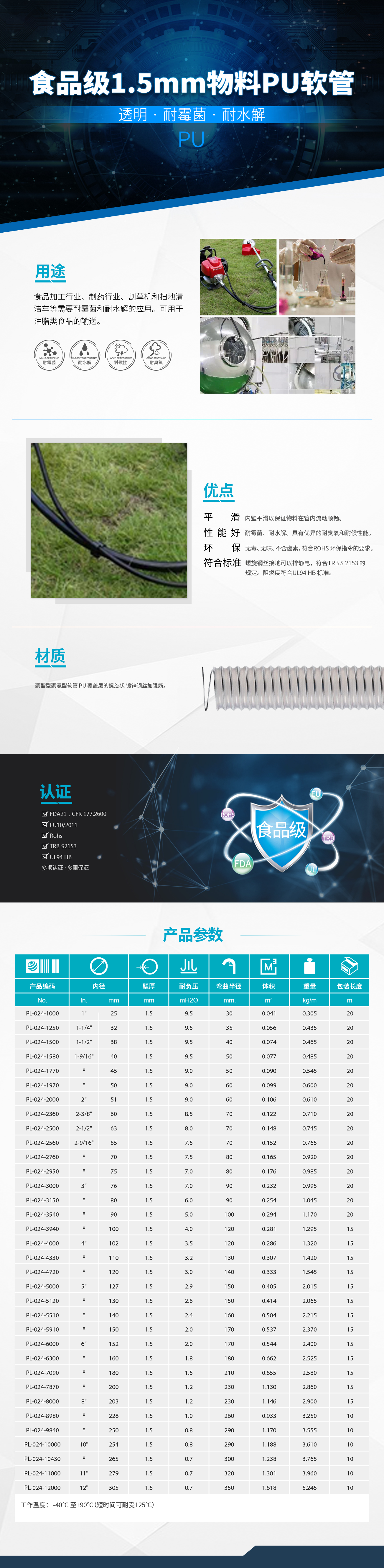 香港二四六资料免费大全