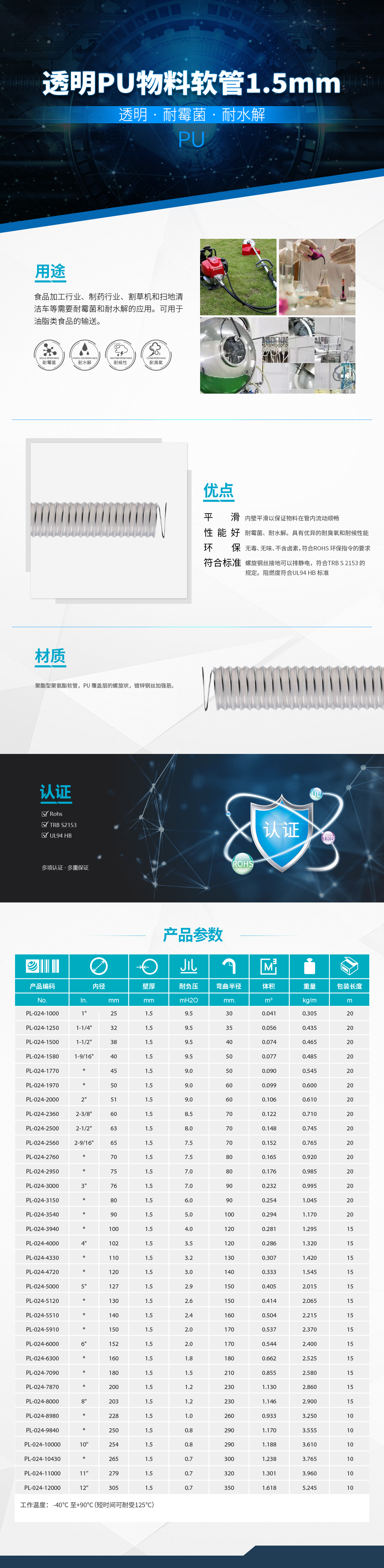 香港二四六资料免费大全
