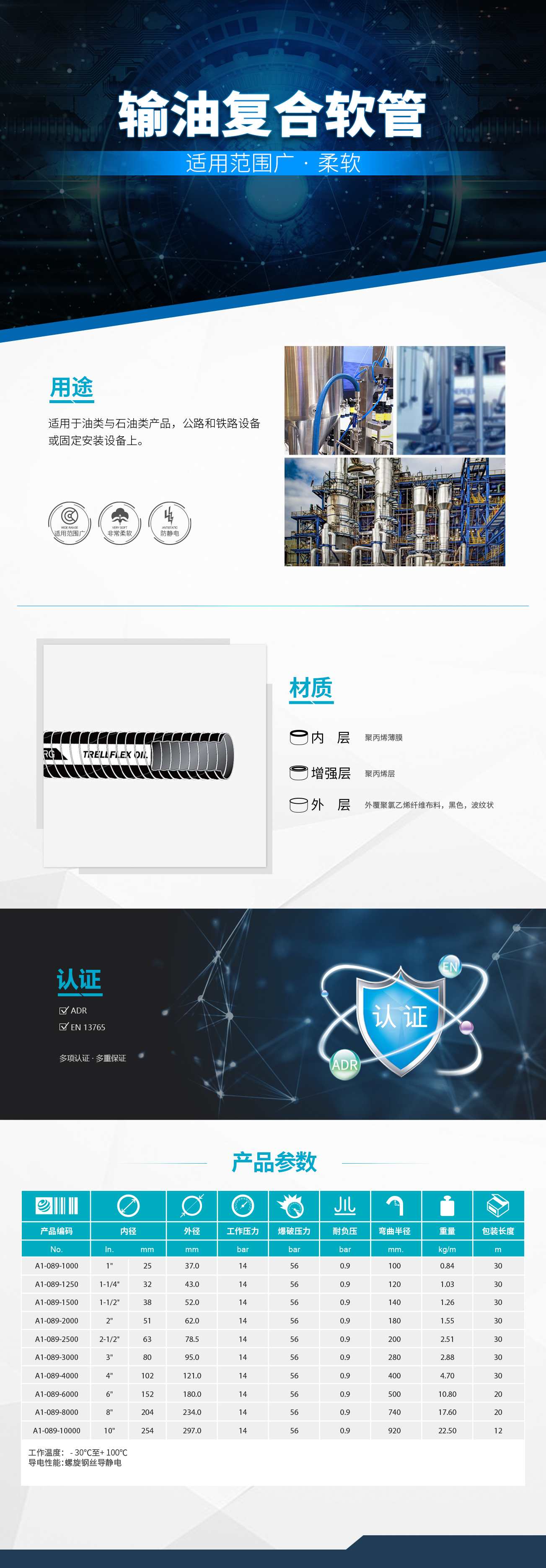 香港二四六资料免费大全