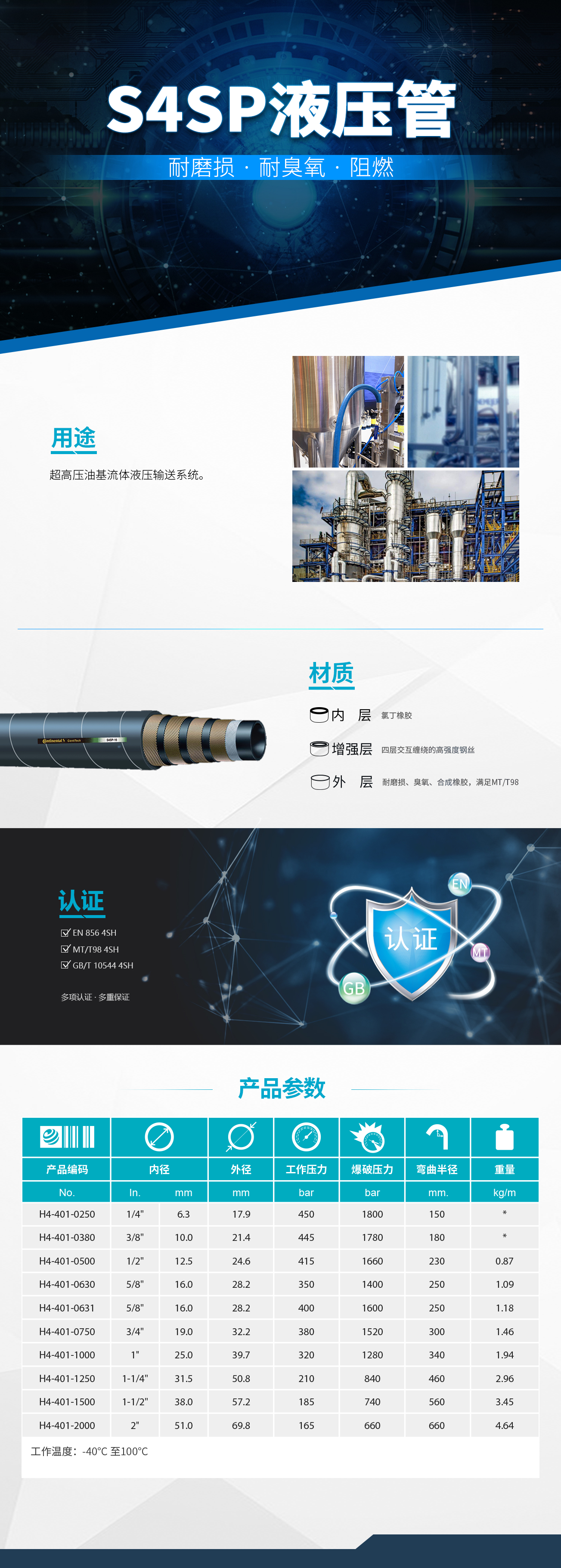 香港二四六资料免费大全