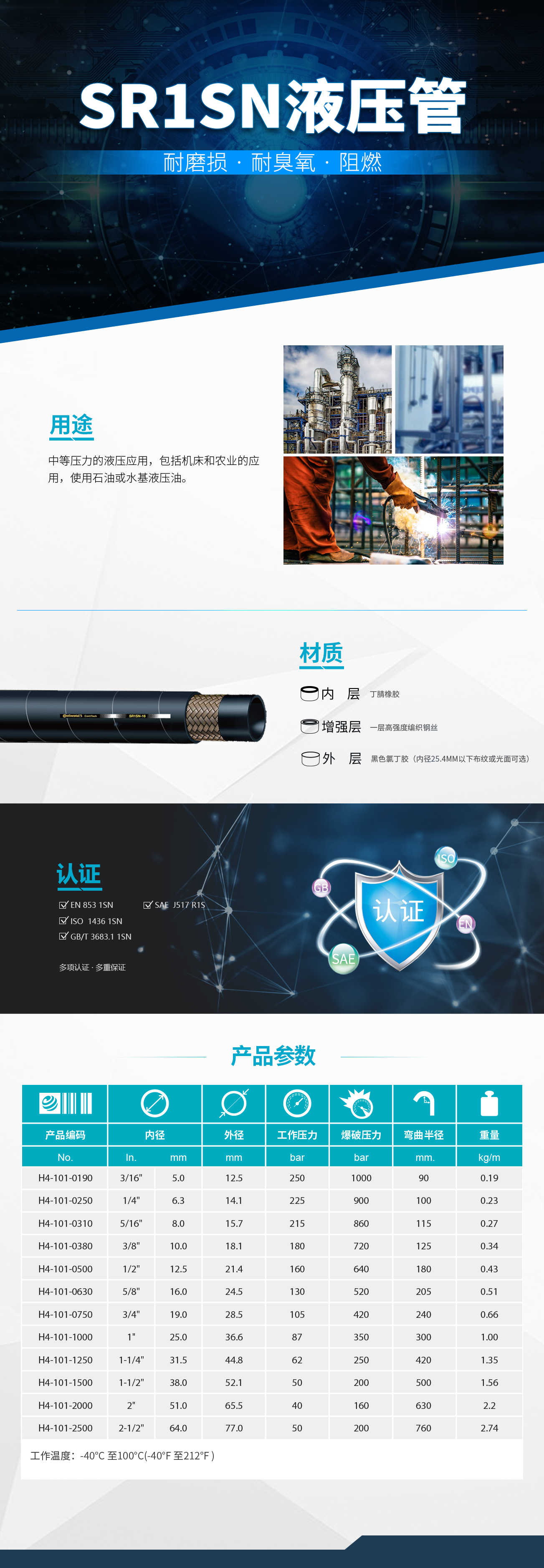 香港二四六资料免费大全