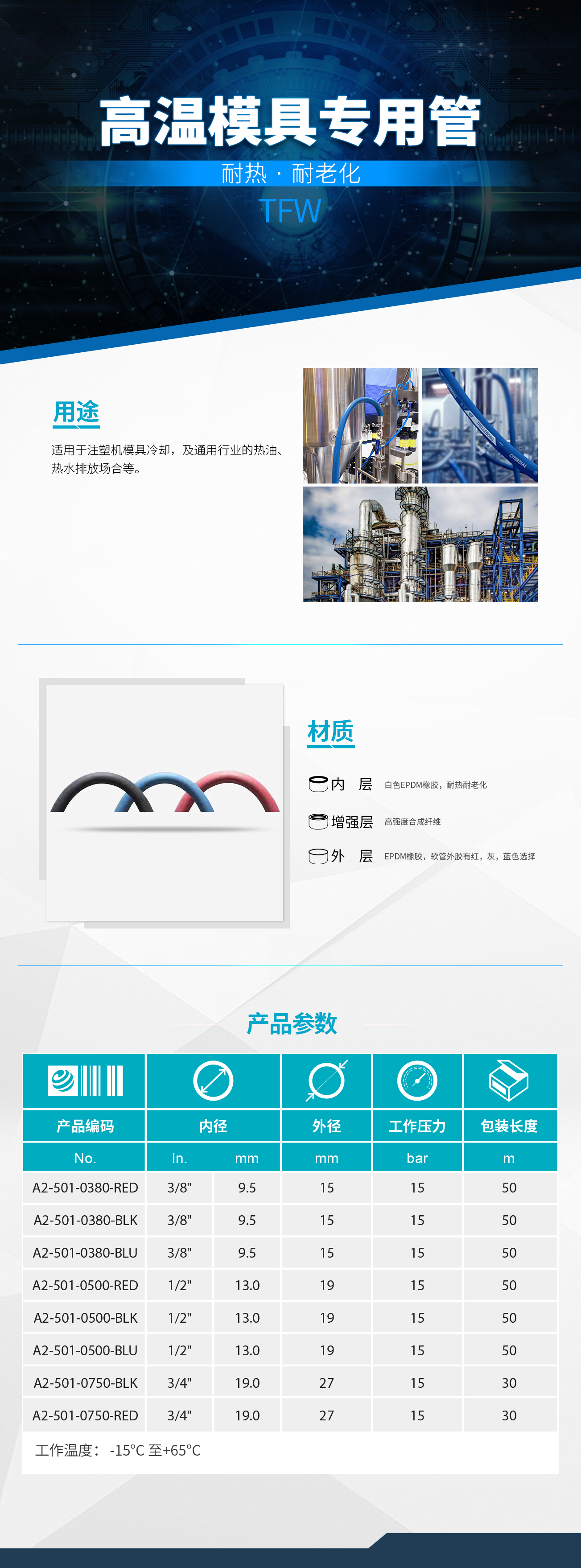香港二四六资料免费大全