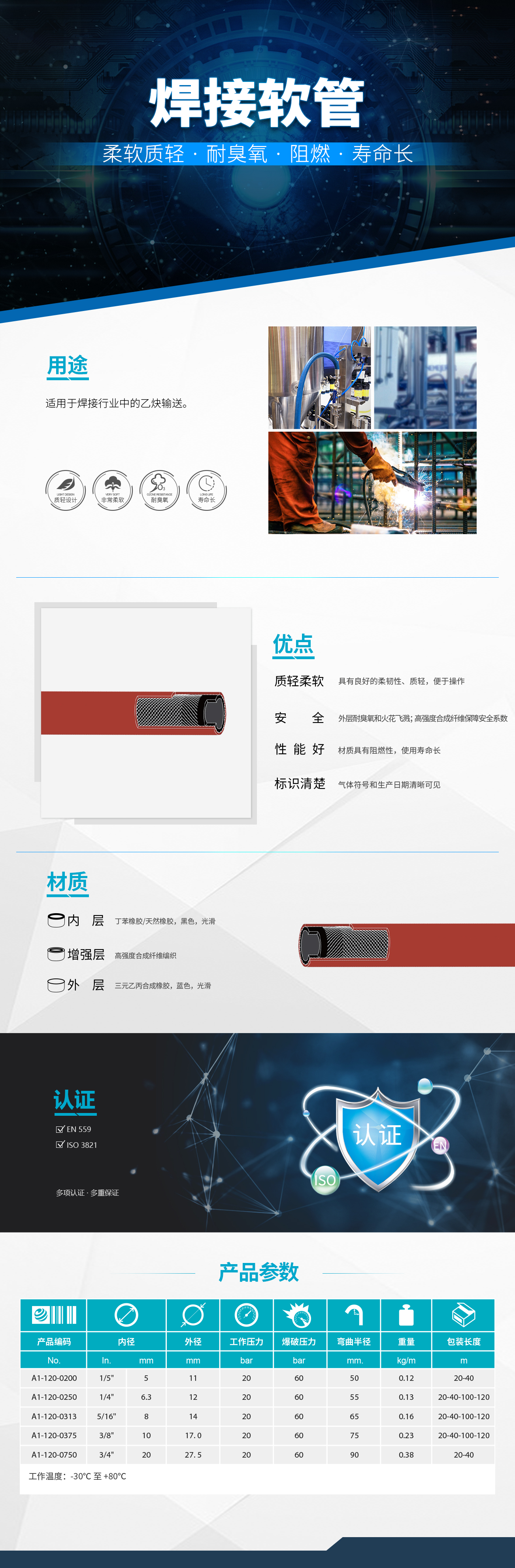 香港二四六资料免费大全