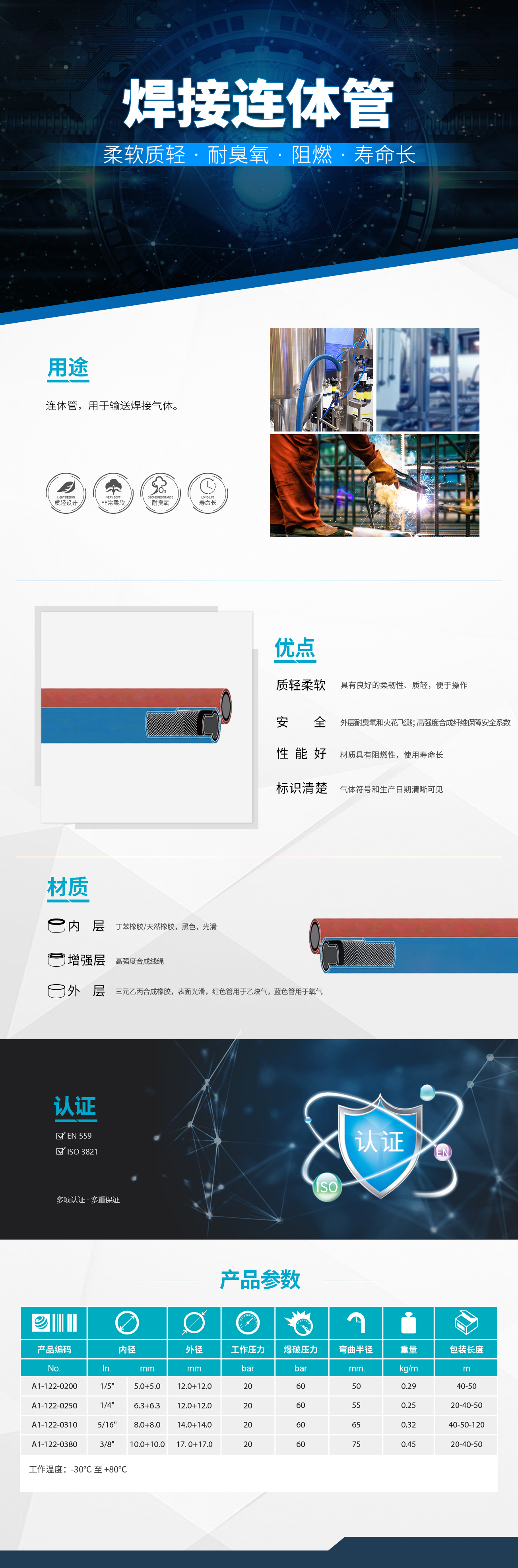 香港二四六资料免费大全