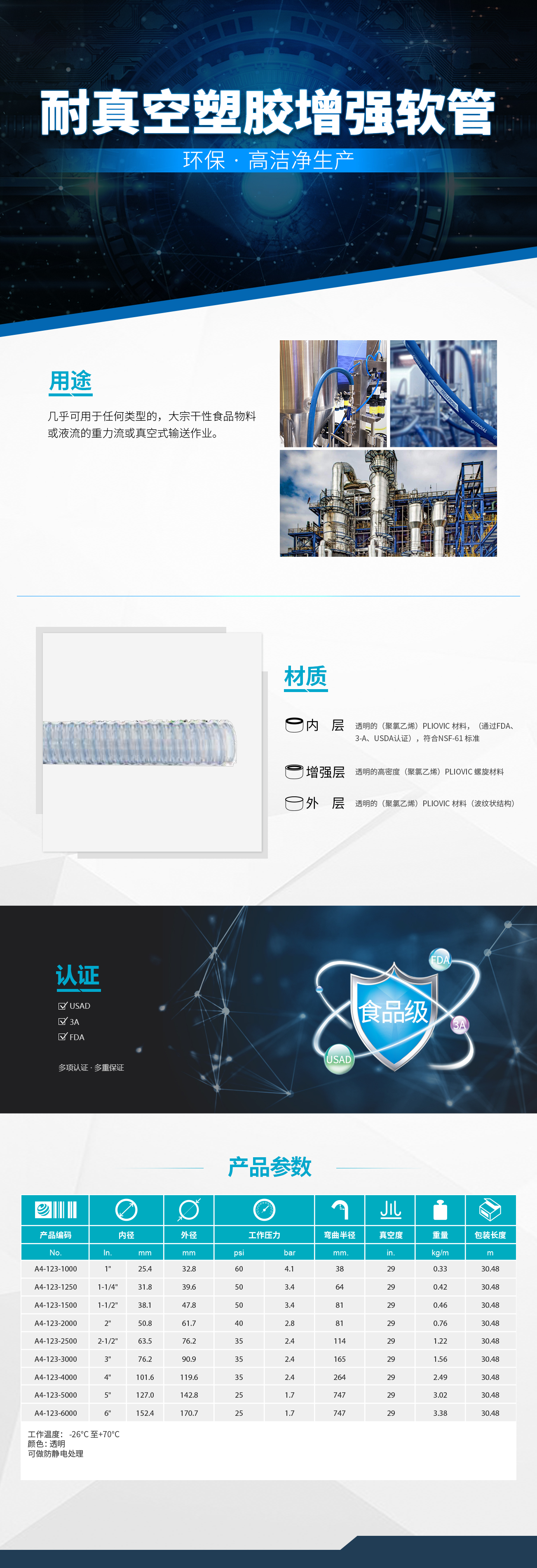 香港二四六资料免费大全