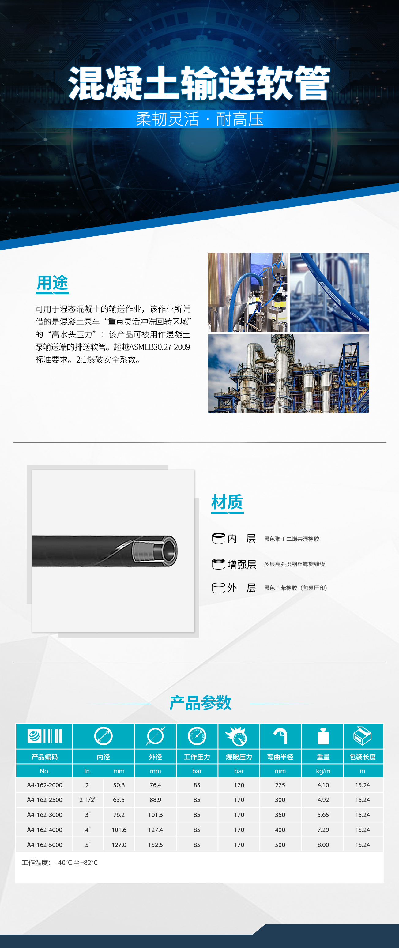 香港二四六资料免费大全