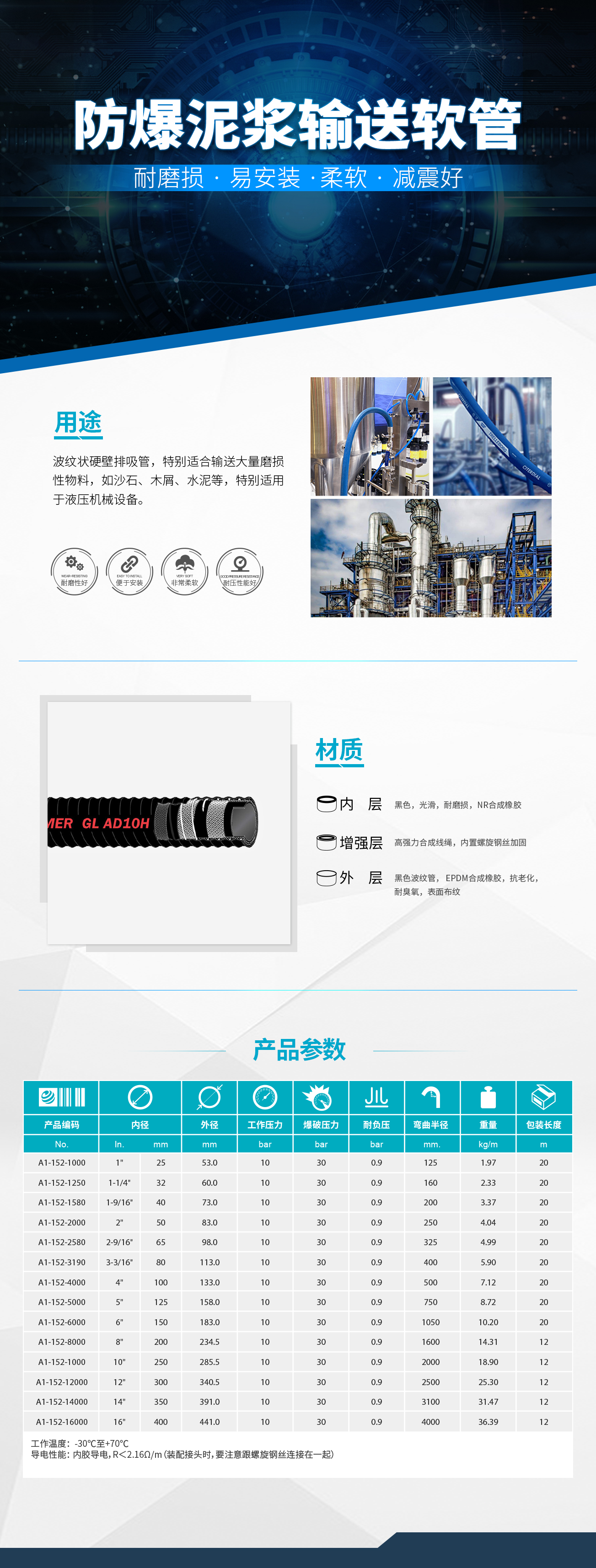 香港二四六资料免费大全