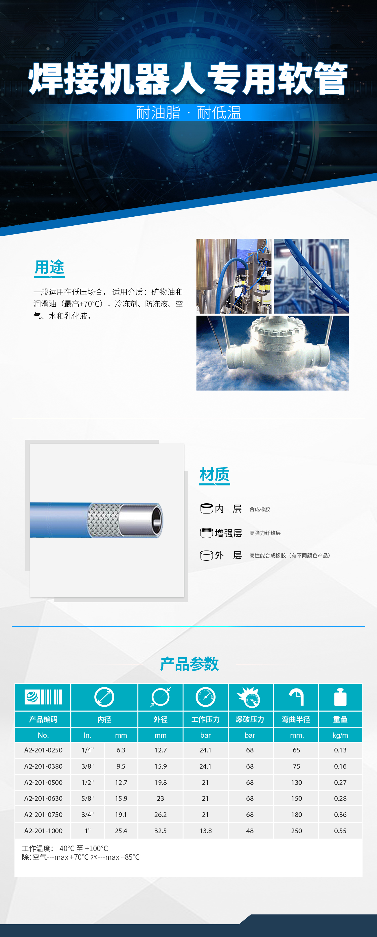 香港二四六资料免费大全