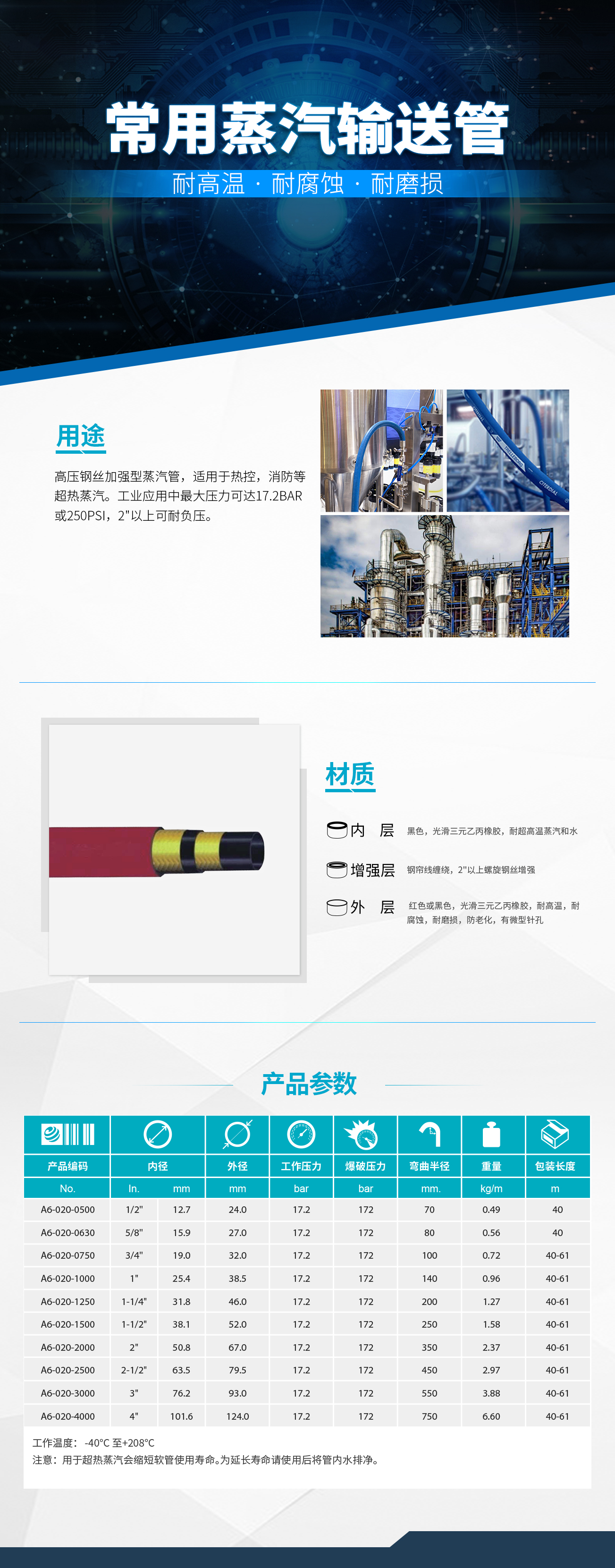 香港二四六资料免费大全