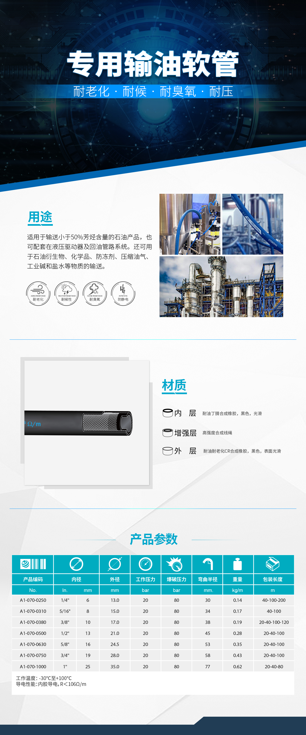 香港二四六资料免费大全
