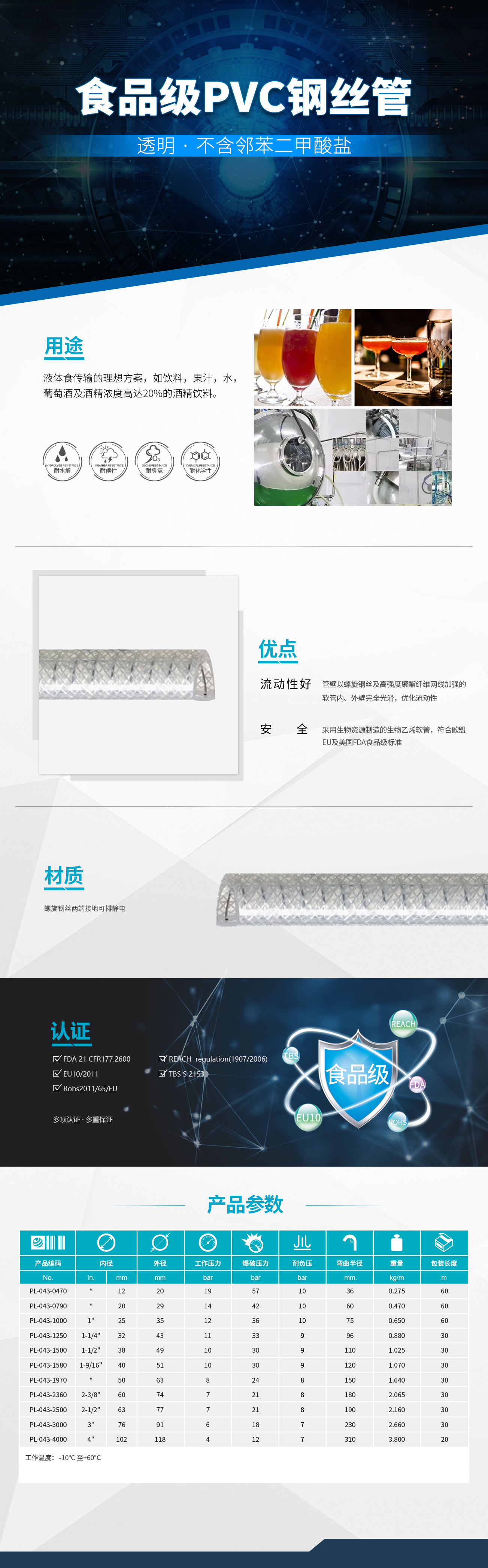 香港二四六资料免费大全