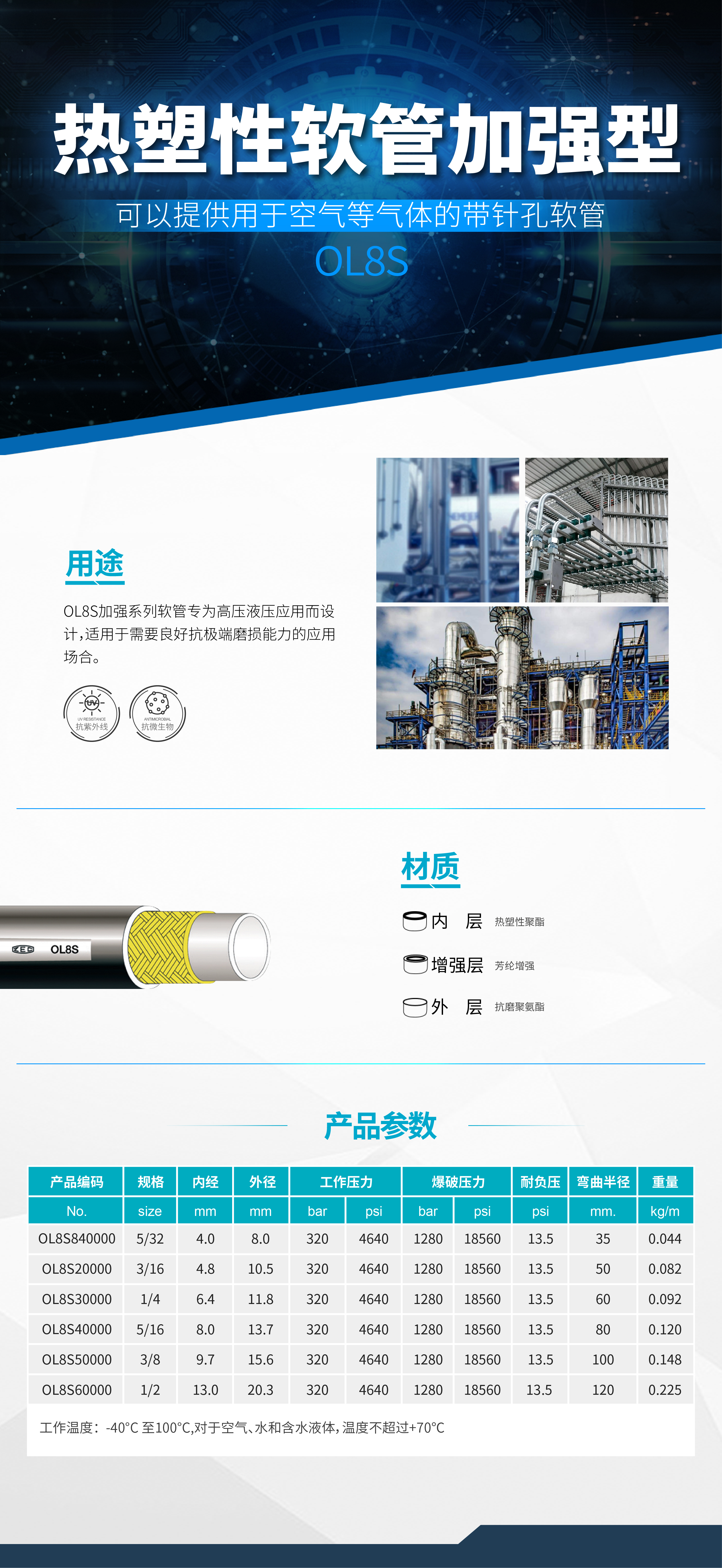 香港二四六资料免费大全