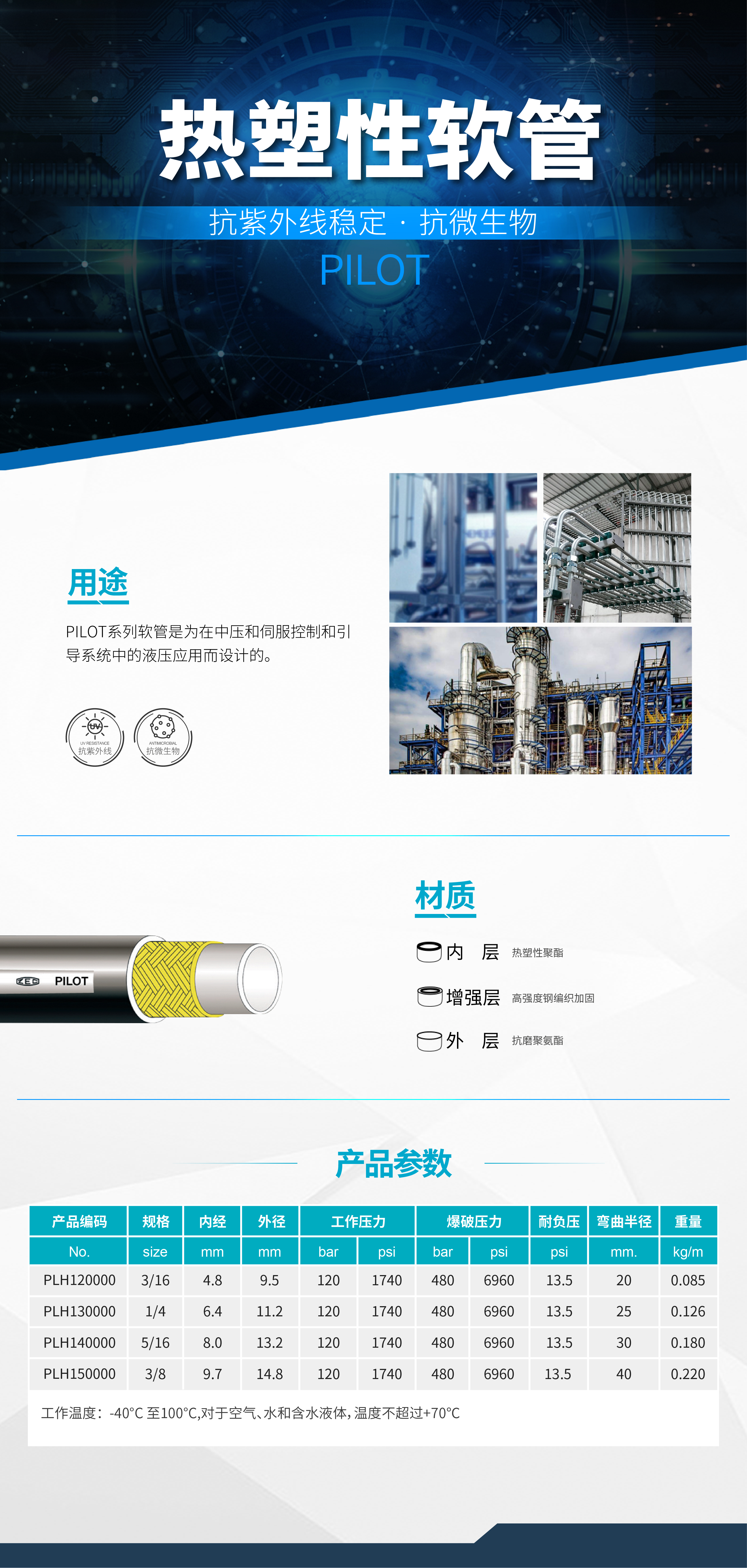 香港二四六资料免费大全