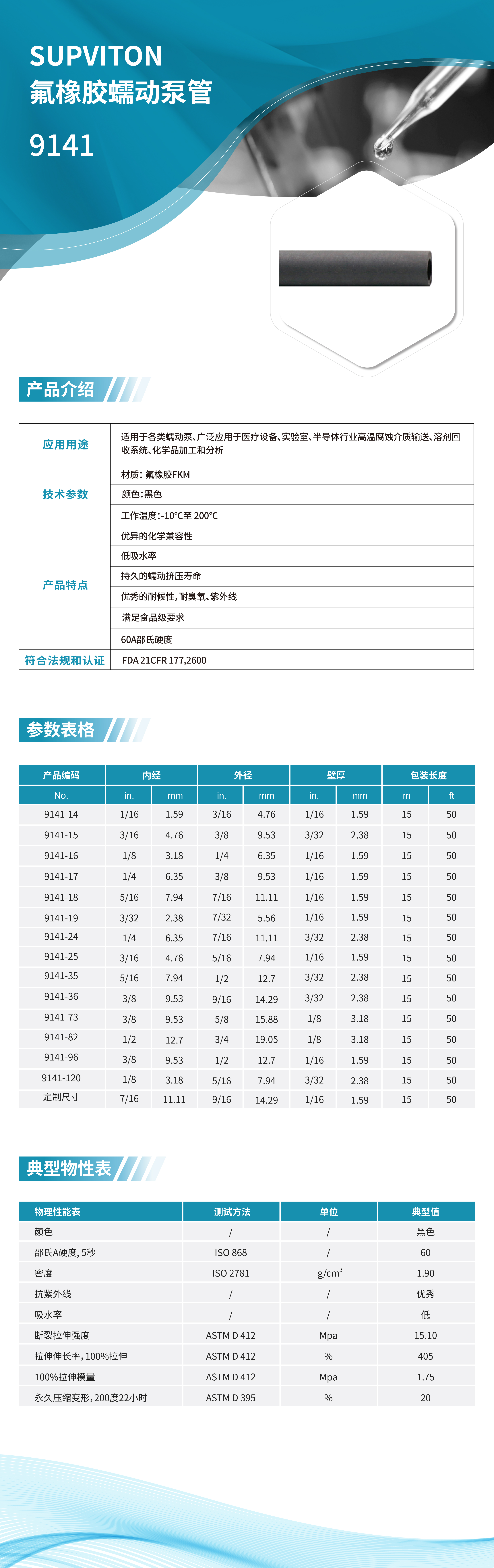 香港二四六资料免费大全