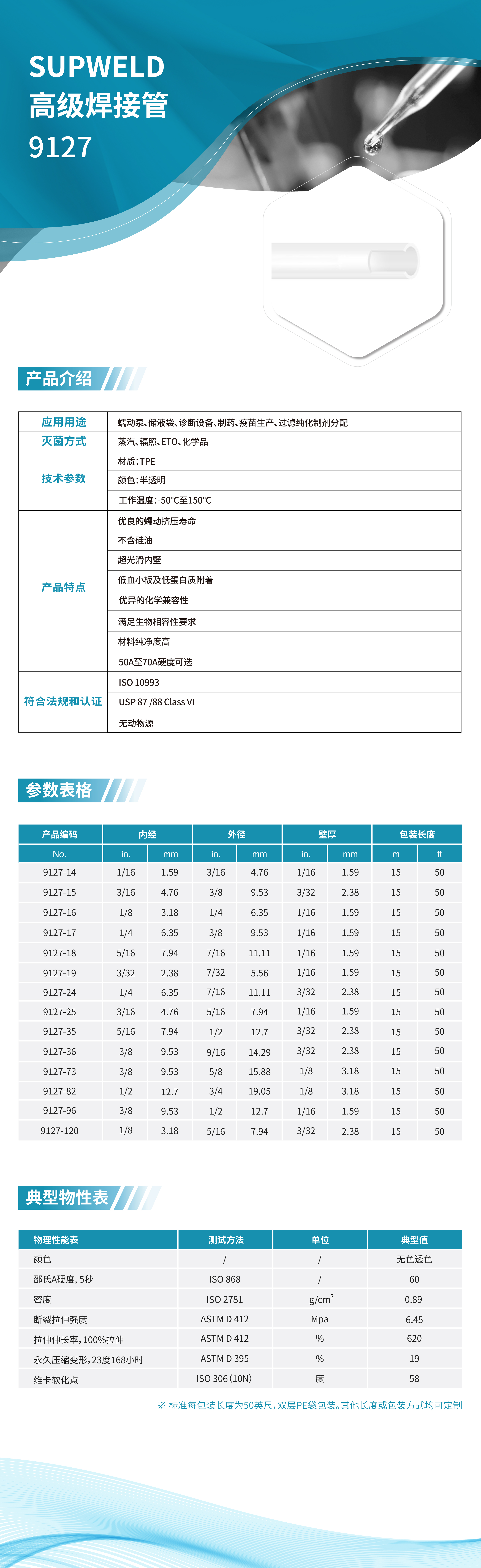 香港二四六资料免费大全