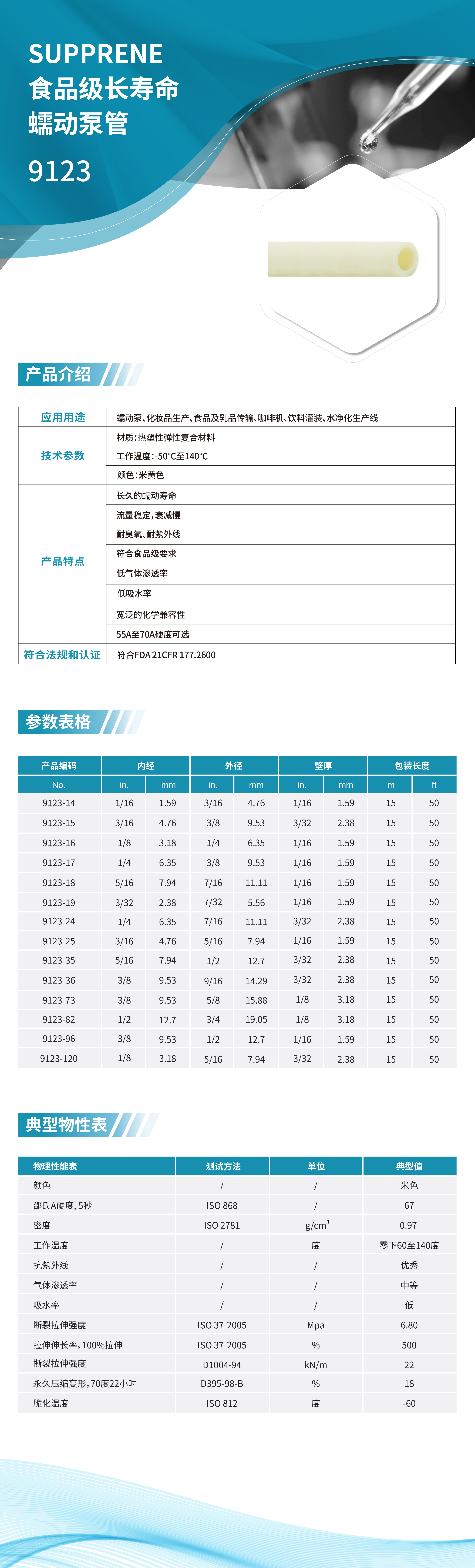 香港二四六资料免费大全