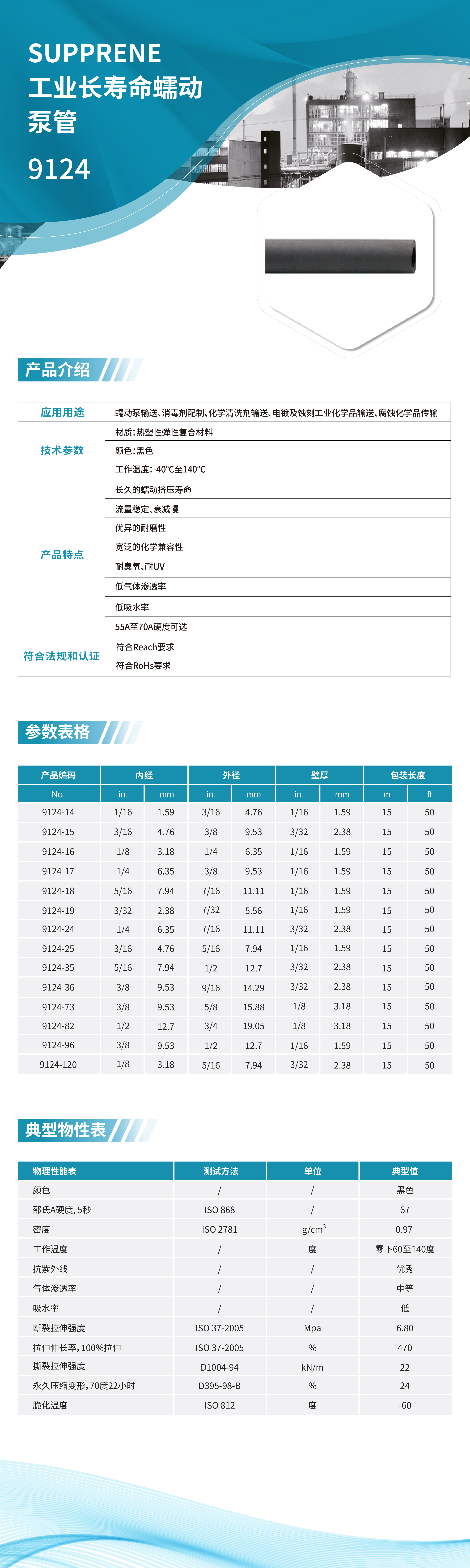 香港二四六资料免费大全