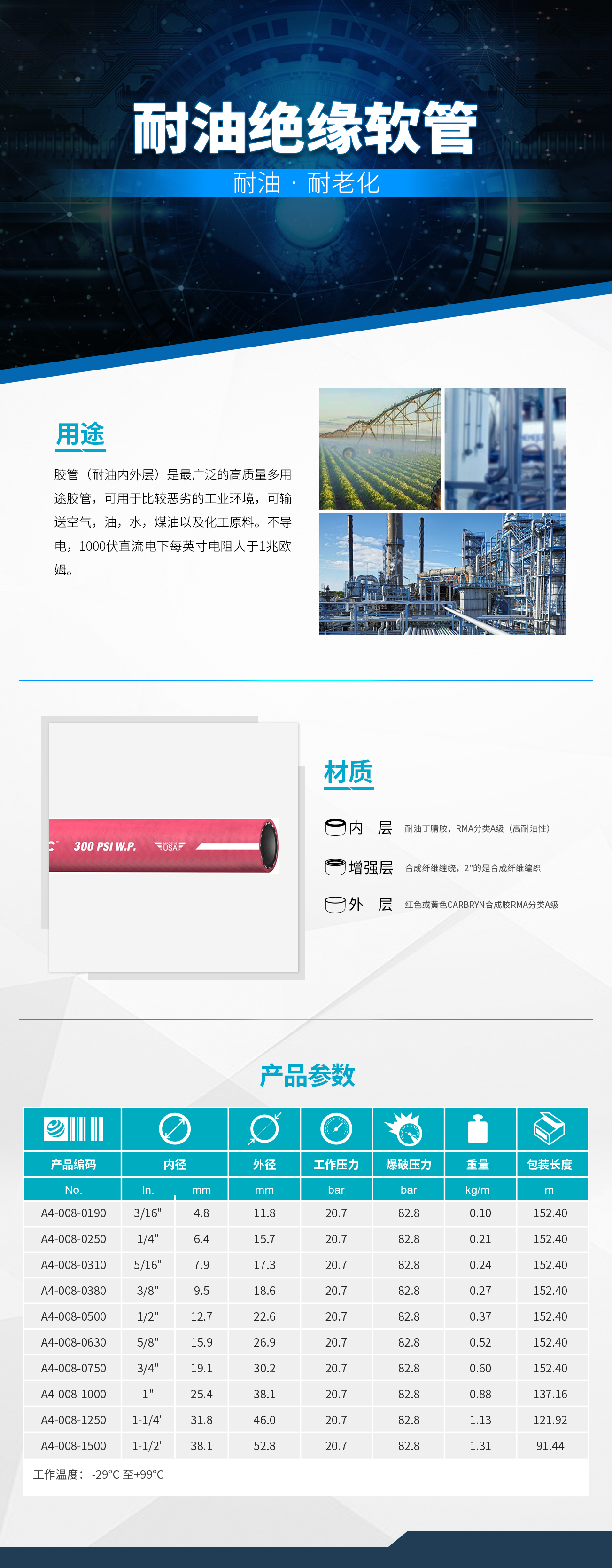 香港二四六资料免费大全