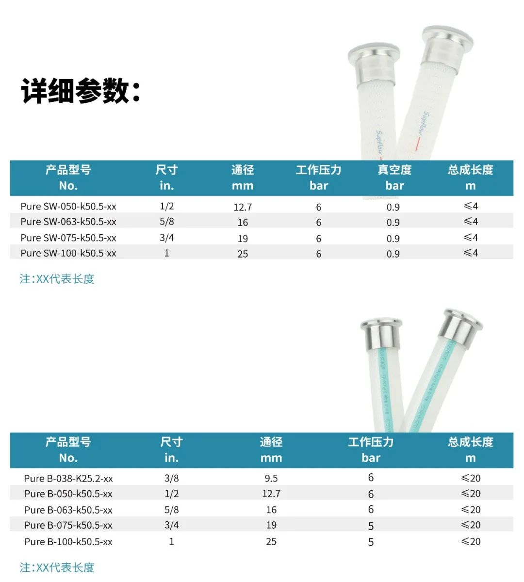 香港二四六资料免费大全