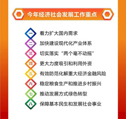 香港二四六资料免费大全