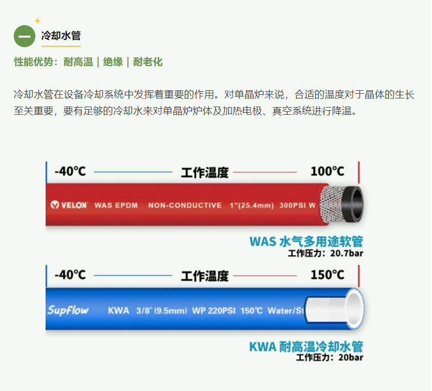 香港二四六资料免费大全