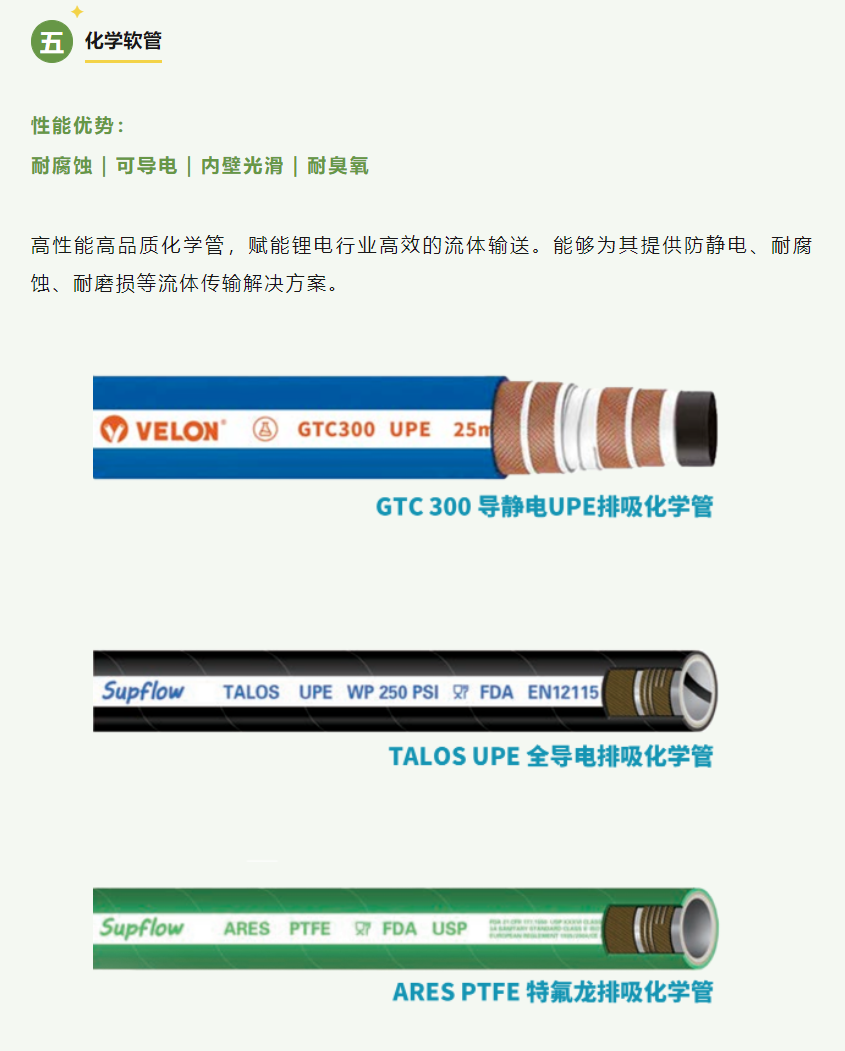 香港二四六资料免费大全