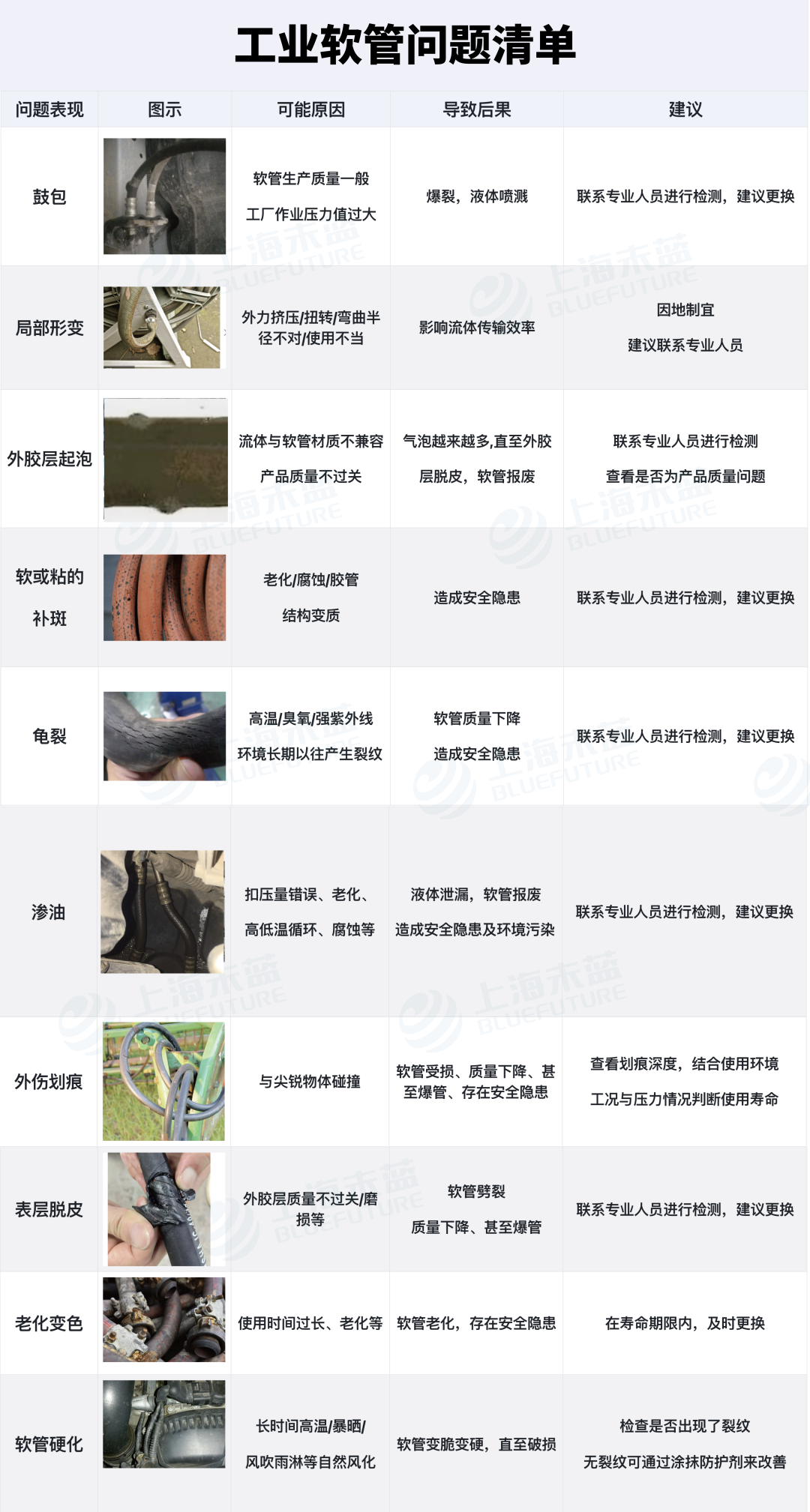 香港二四六资料免费大全
