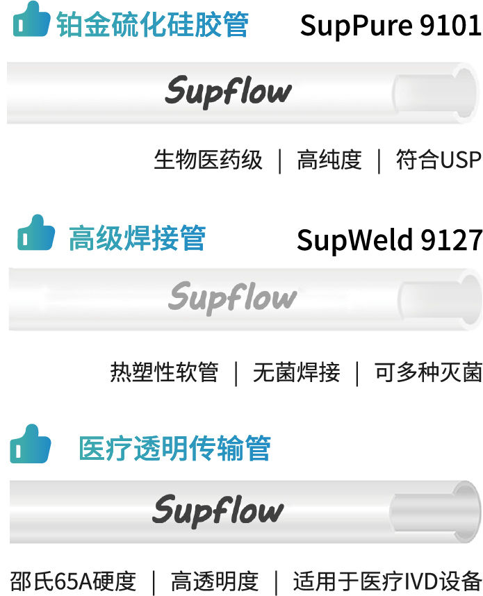 香港二四六资料免费大全