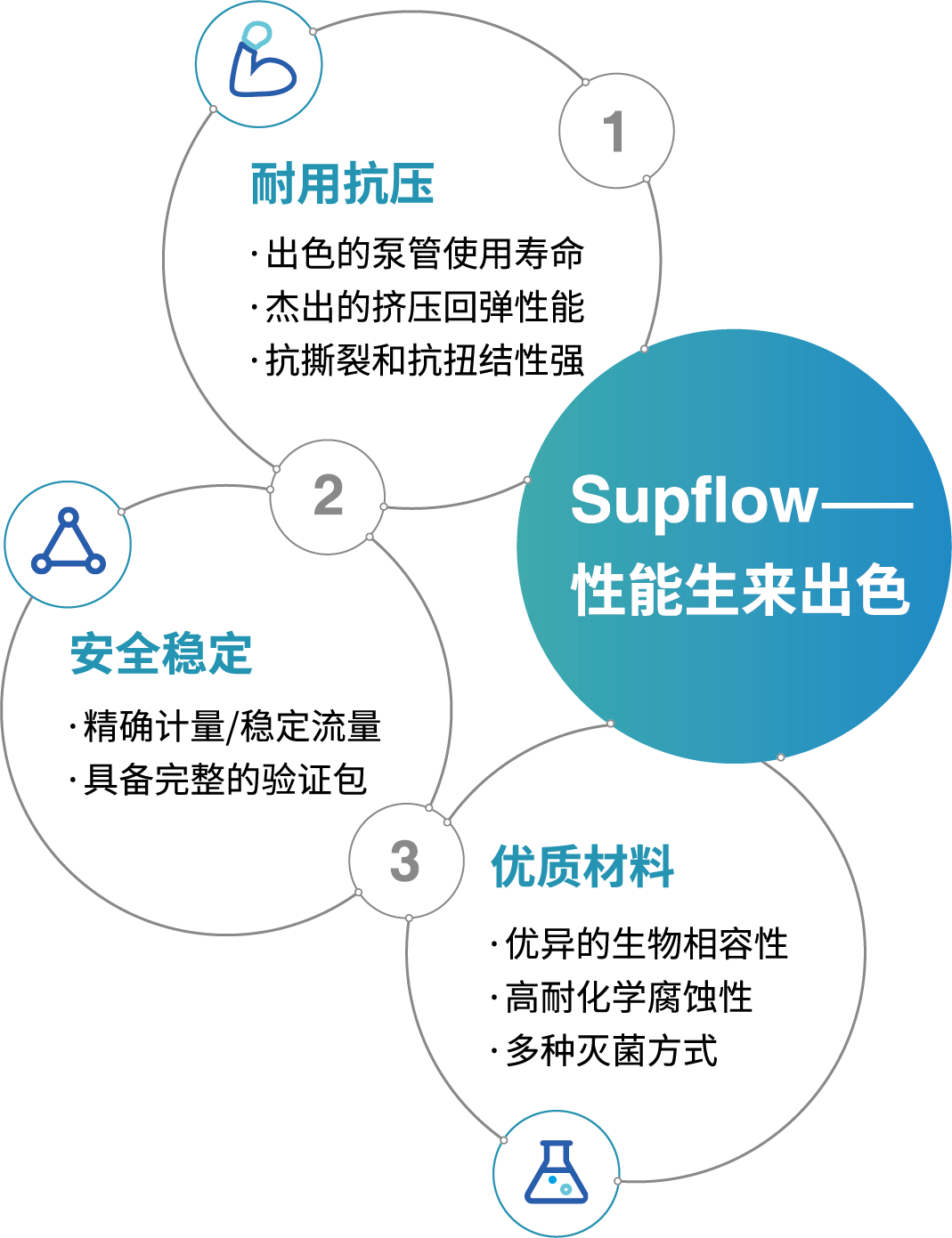 香港二四六资料免费大全