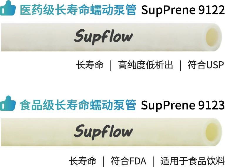 香港二四六资料免费大全