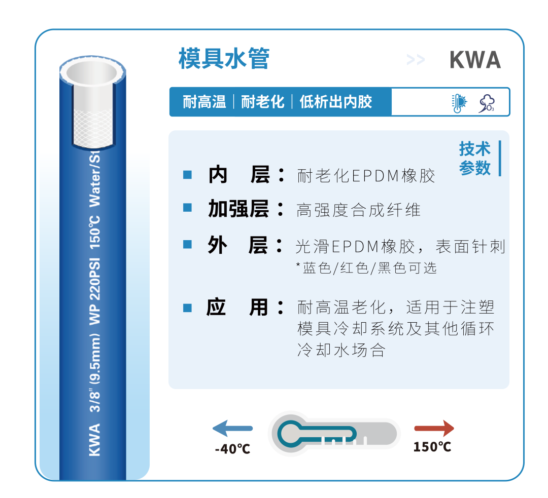 香港二四六资料免费大全