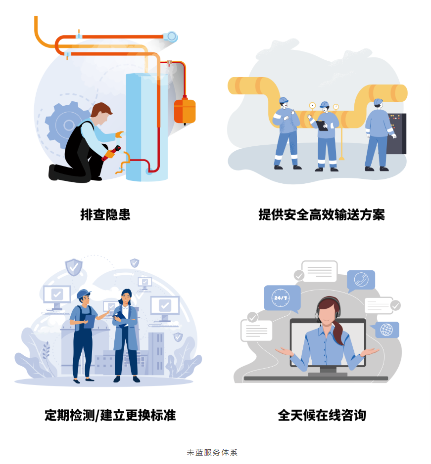 香港二四六资料免费大全