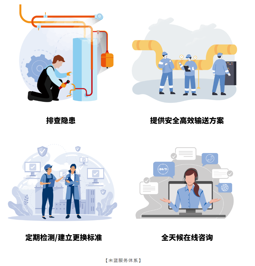 香港二四六资料免费大全