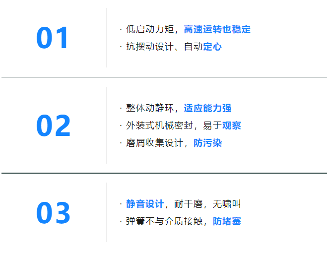 香港二四六资料免费大全