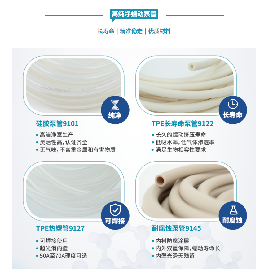 香港二四六资料免费大全