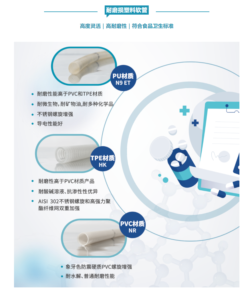 香港二四六资料免费大全