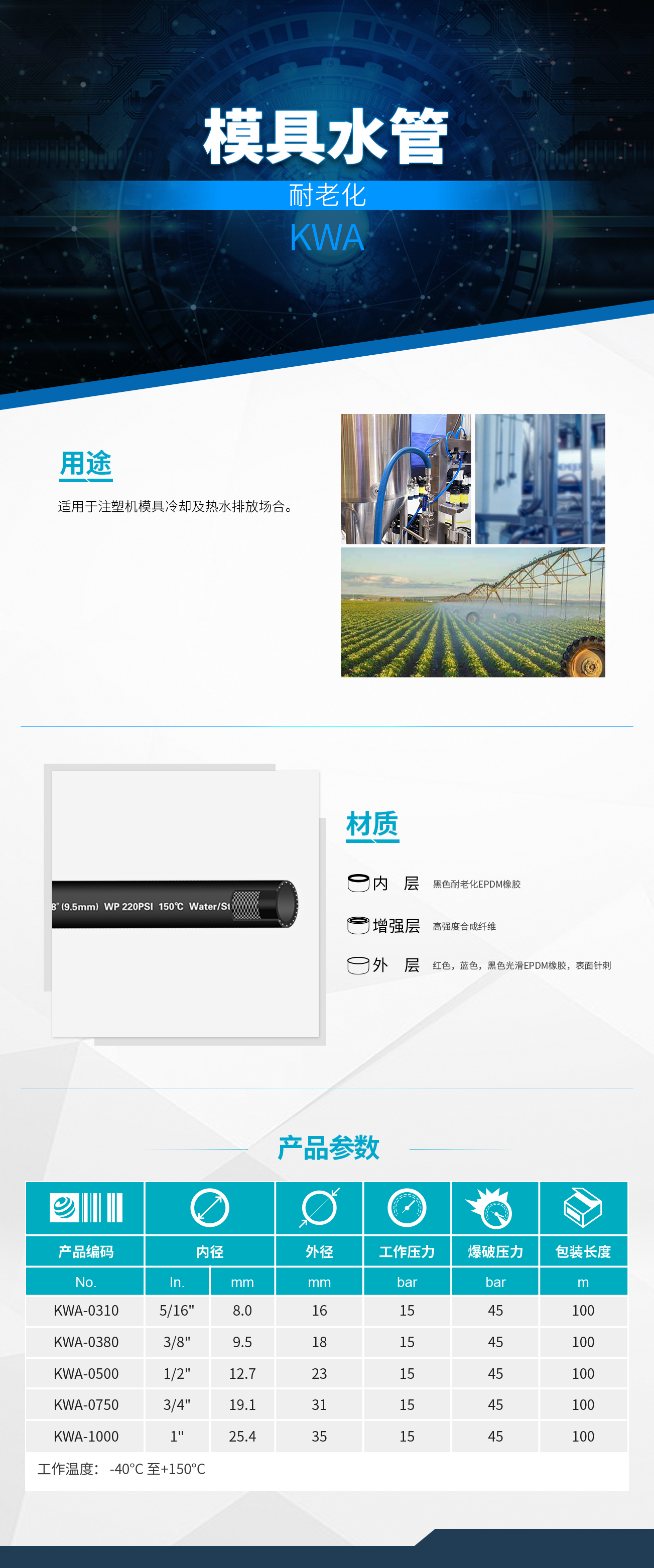 香港二四六资料免费大全