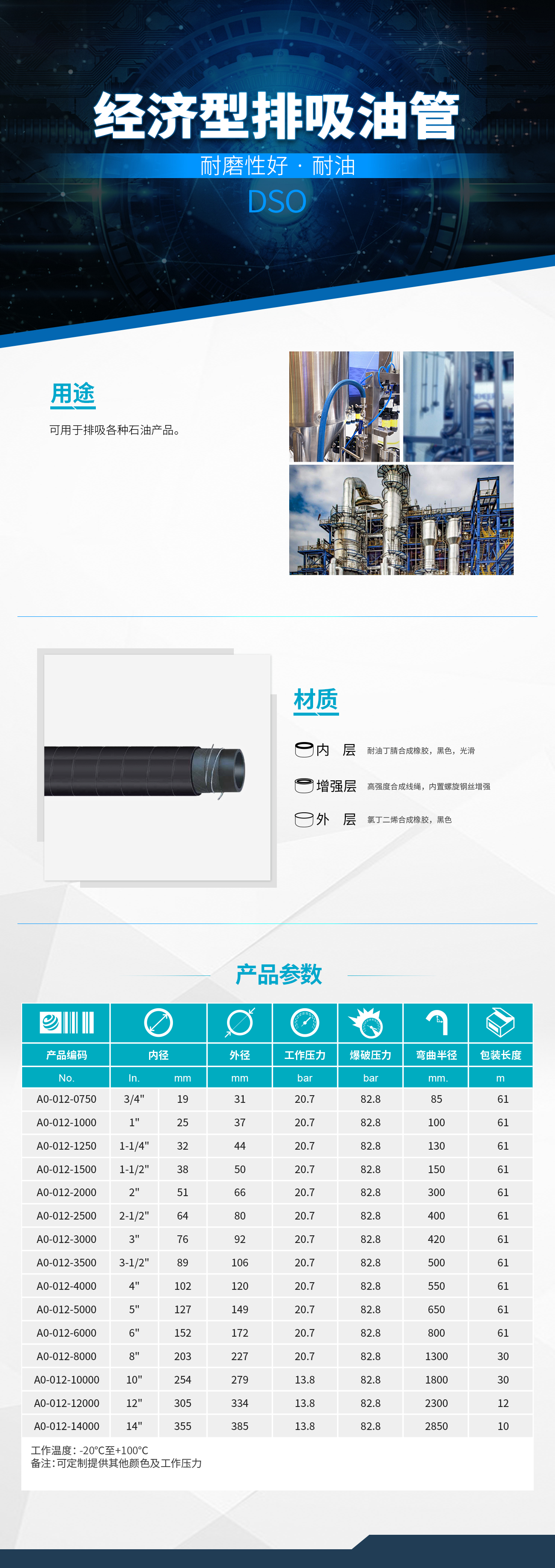香港二四六资料免费大全