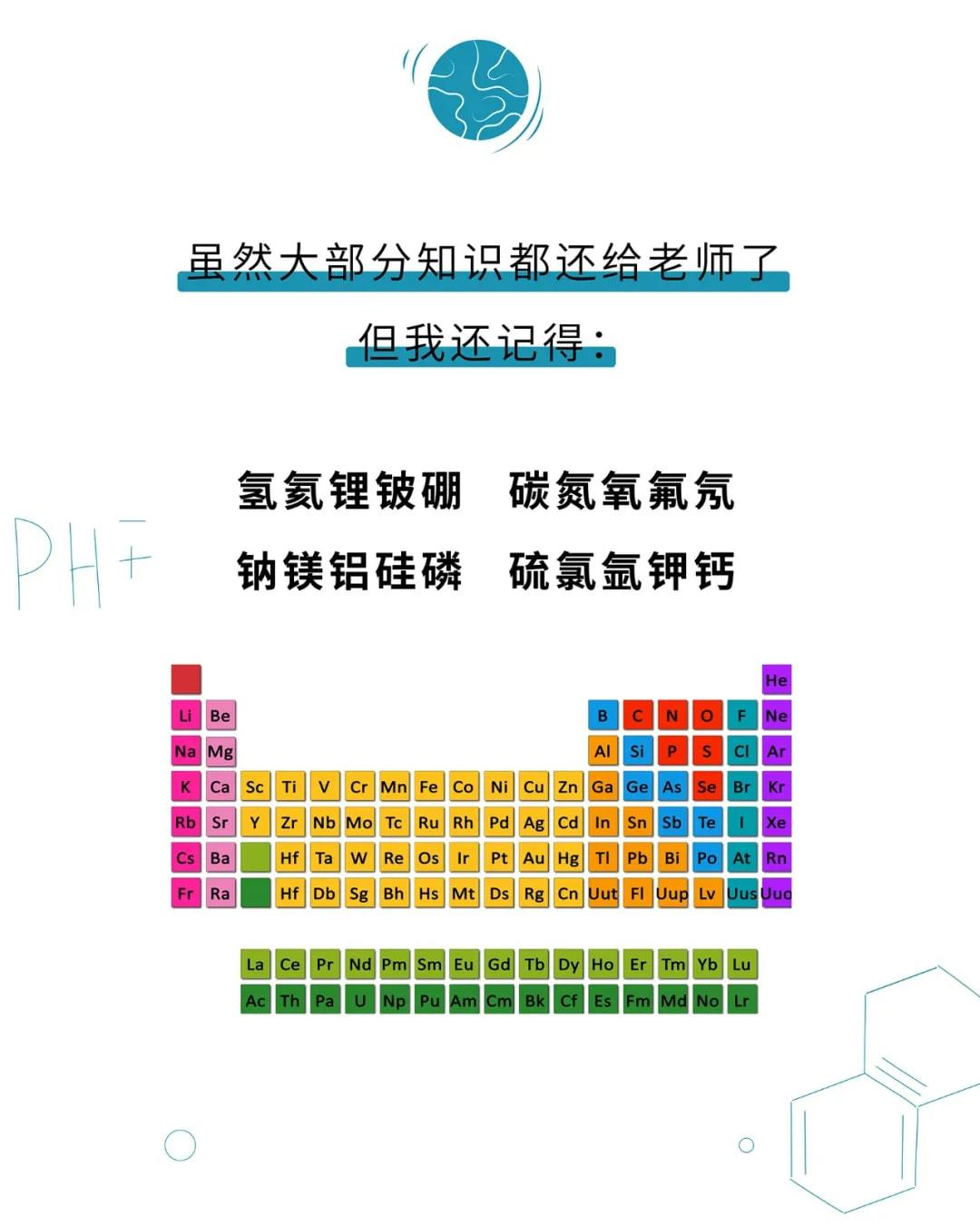 香港二四六资料免费大全