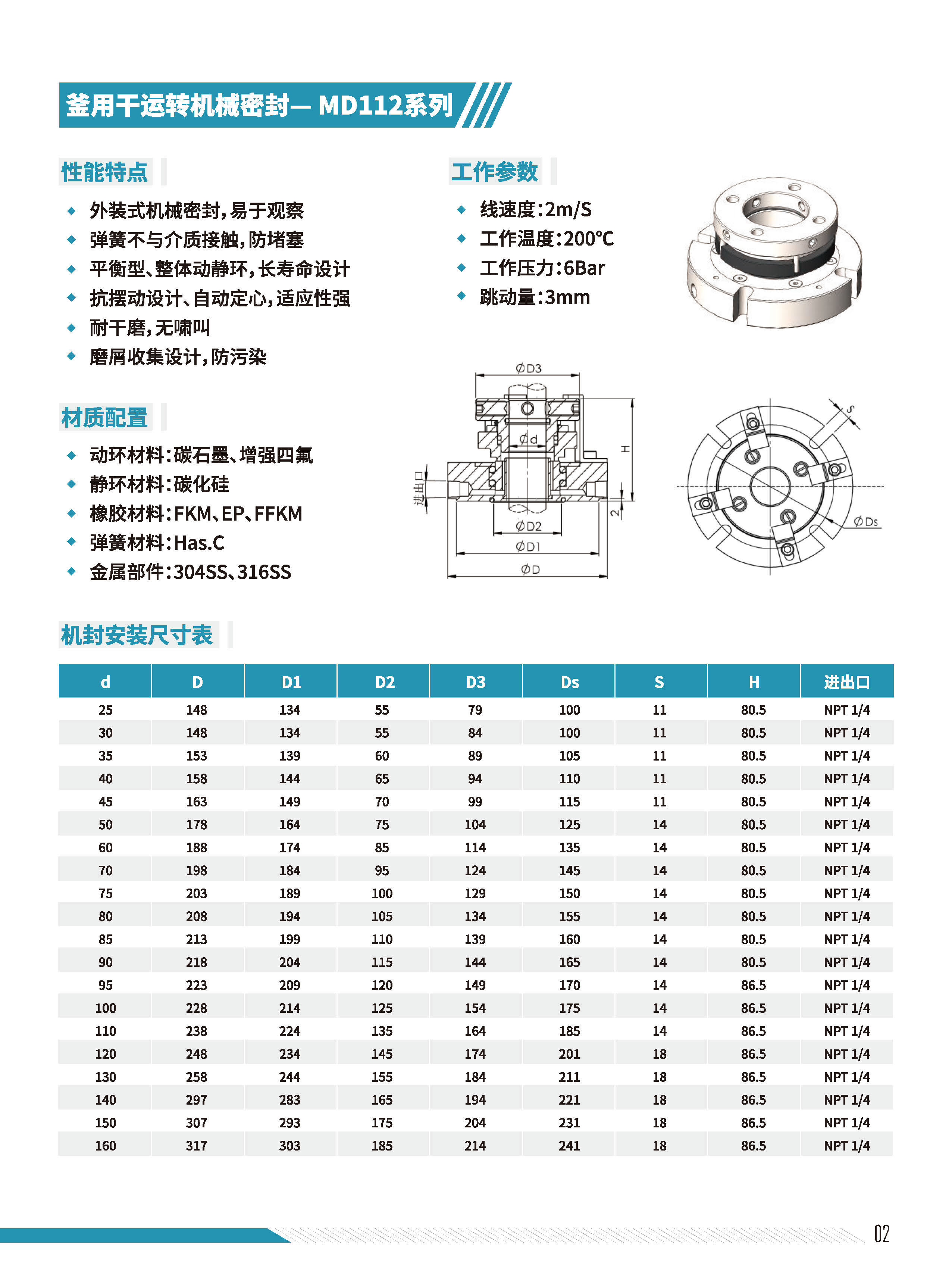 香港二四六资料免费大全