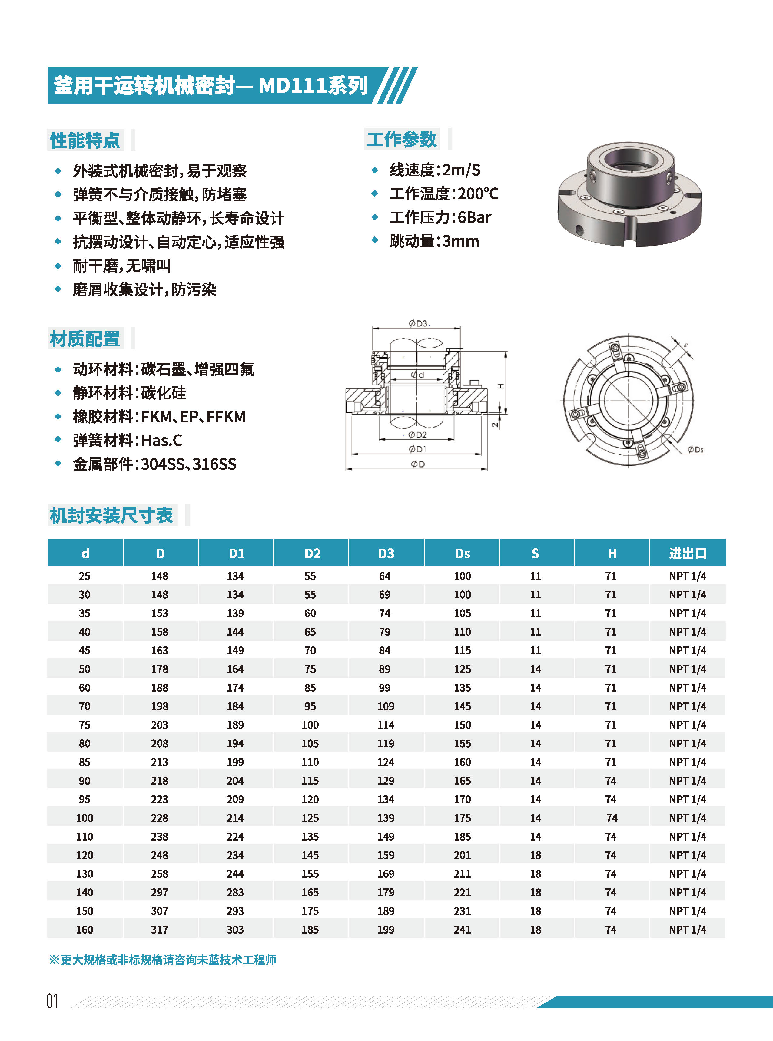 香港二四六资料免费大全